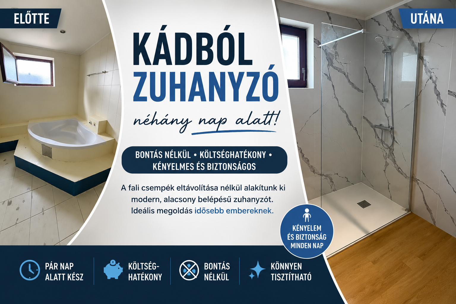 Kádból zuhanyzó néhány nap alatt – bontás nélkül, költséghatékonyan